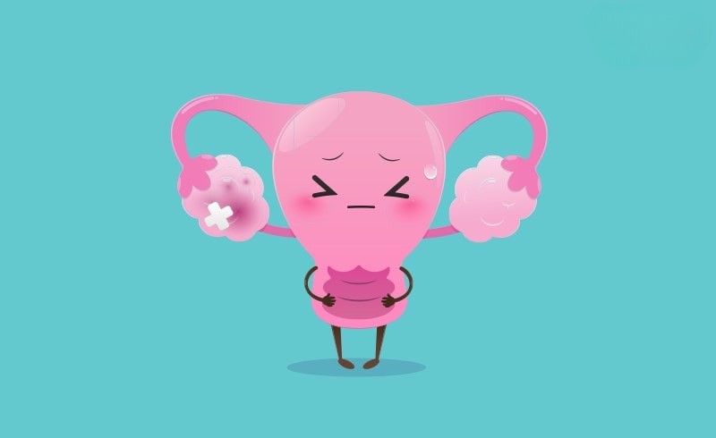 Tình trạng suy buồng trứng sớm