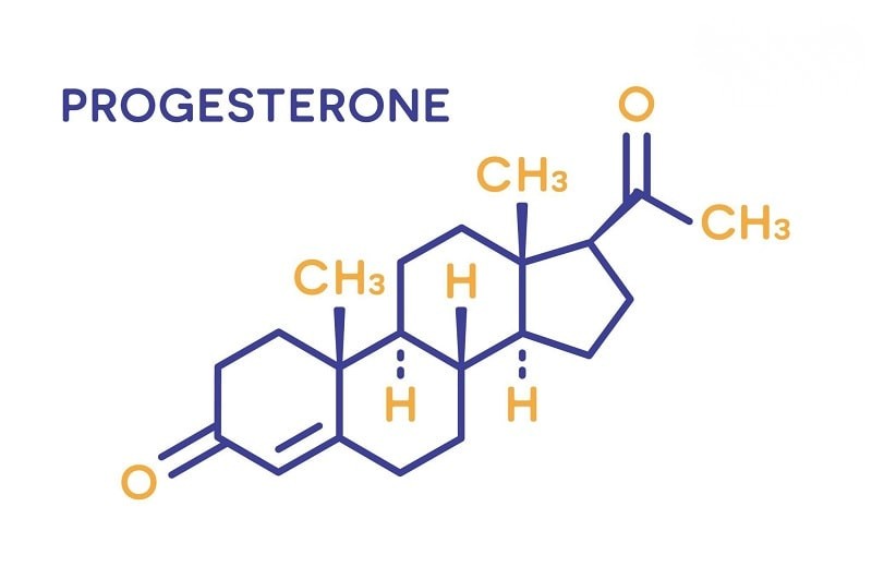 Xét nghiệm Progesterone là gì? Quy trình như thế nào?