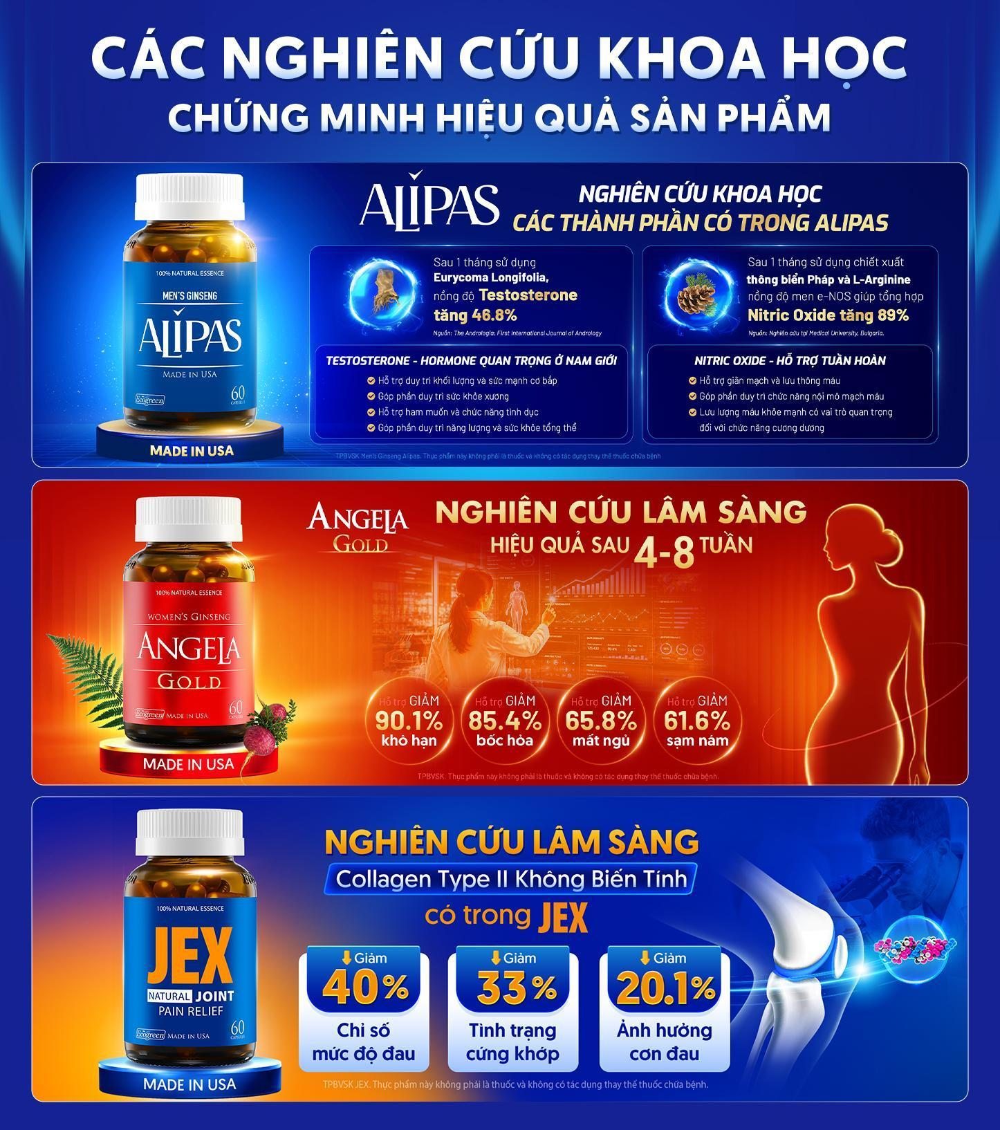 nghiên cứu chứng minh