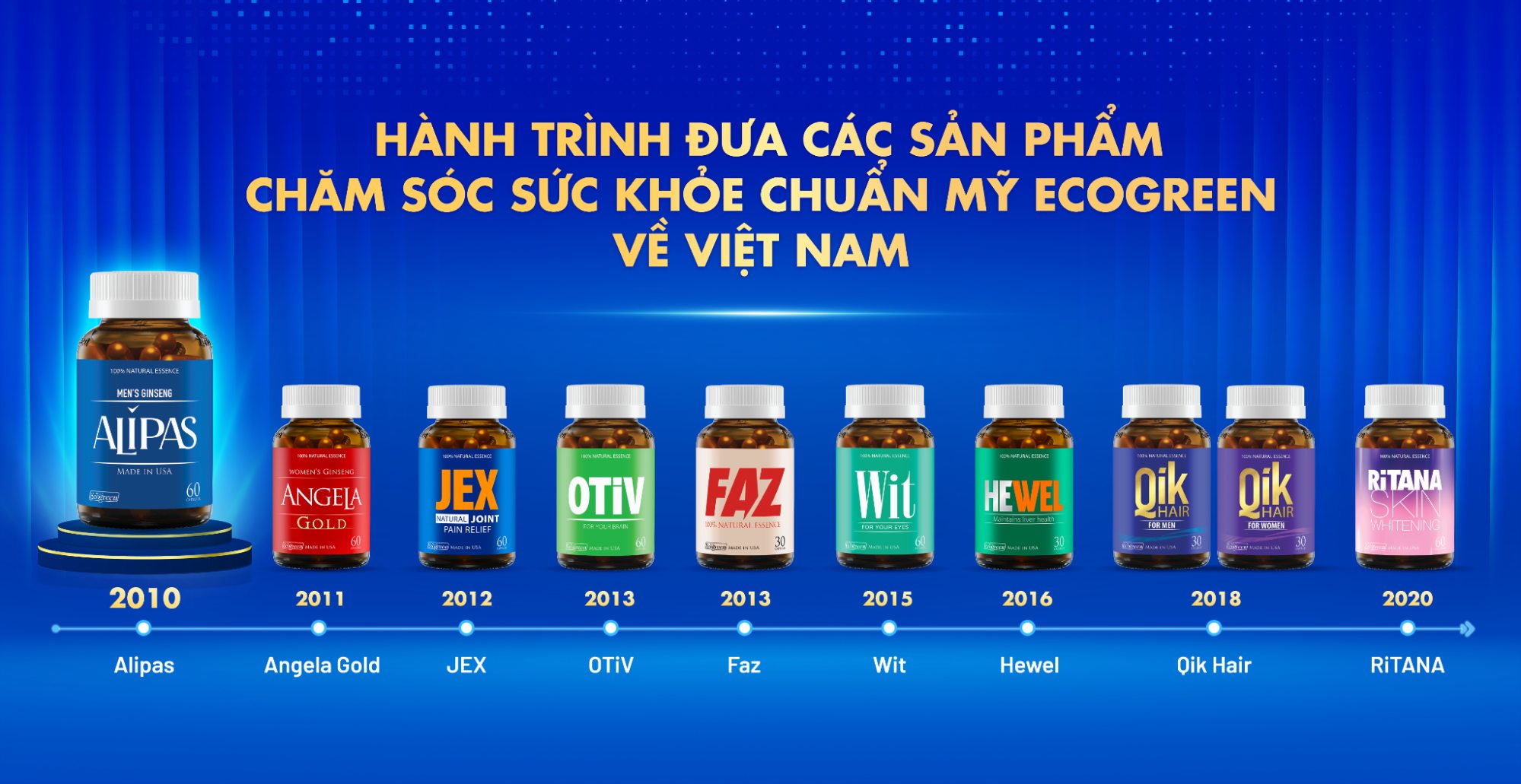 sản phẩm chăm sóc sức khỏe